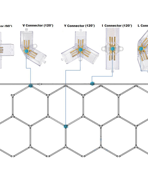 V-Anschluss (2x120°) für T10-Röhre
